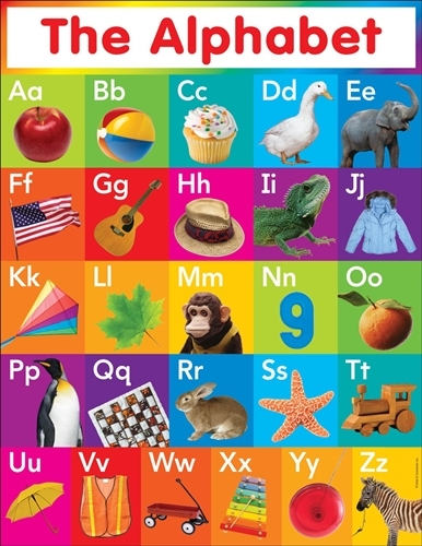 Alphabet chart  (Ned)