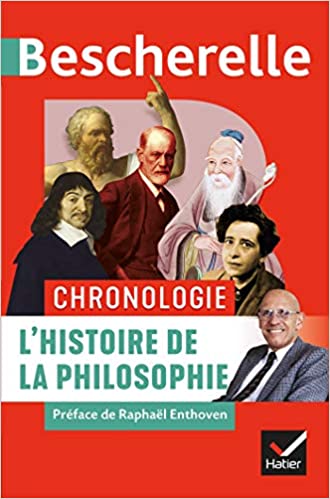 Bescherelle, Chronologie de l'histoire de la philosophie